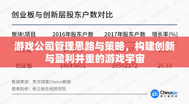 游戲公司管理，打造創(chuàng)新與盈利并重的游戲宇宙策略