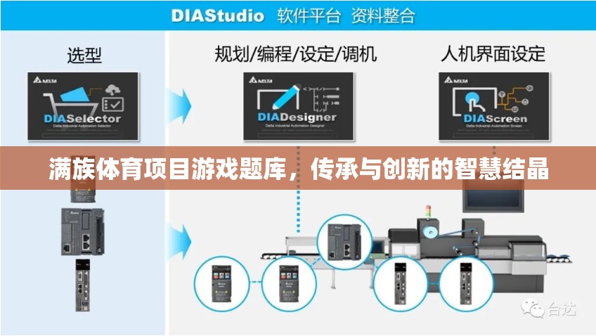 滿族體育項目游戲題庫，傳承與創(chuàng)新的智慧結(jié)晶  第1張