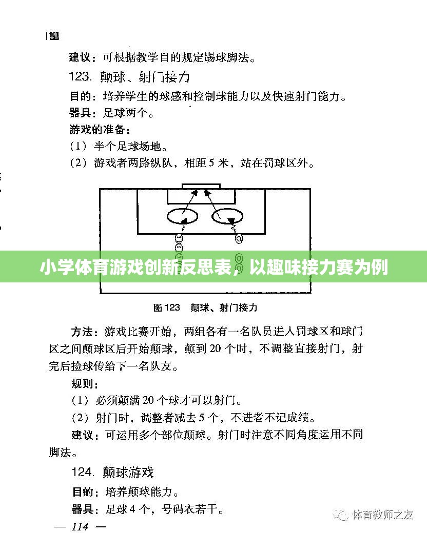 小學體育游戲創(chuàng)新反思，以趣味接力賽為案例的實踐與思考