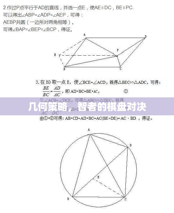 幾何策略，智者的棋盤對(duì)決