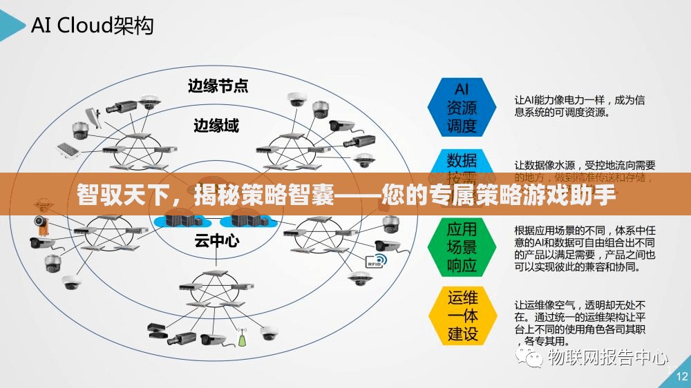 智馭天下，解鎖策略智囊，成為您的專(zhuān)屬游戲策略助手  第1張