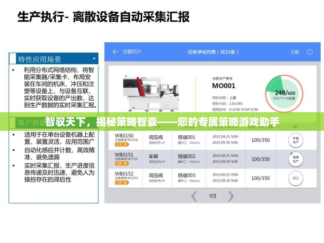 智馭天下，解鎖策略智囊，成為您的專(zhuān)屬游戲策略助手  第3張