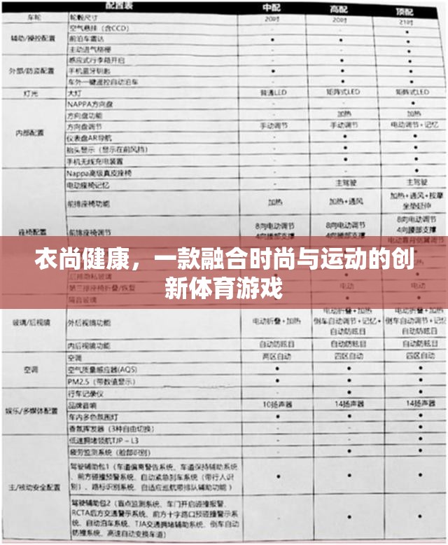 衣尚健康，一款融合時尚與運動的創(chuàng)新體育游戲