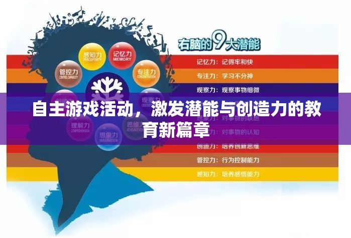 自主游戲活動，開啟潛能與創(chuàng)造力教育的新篇章