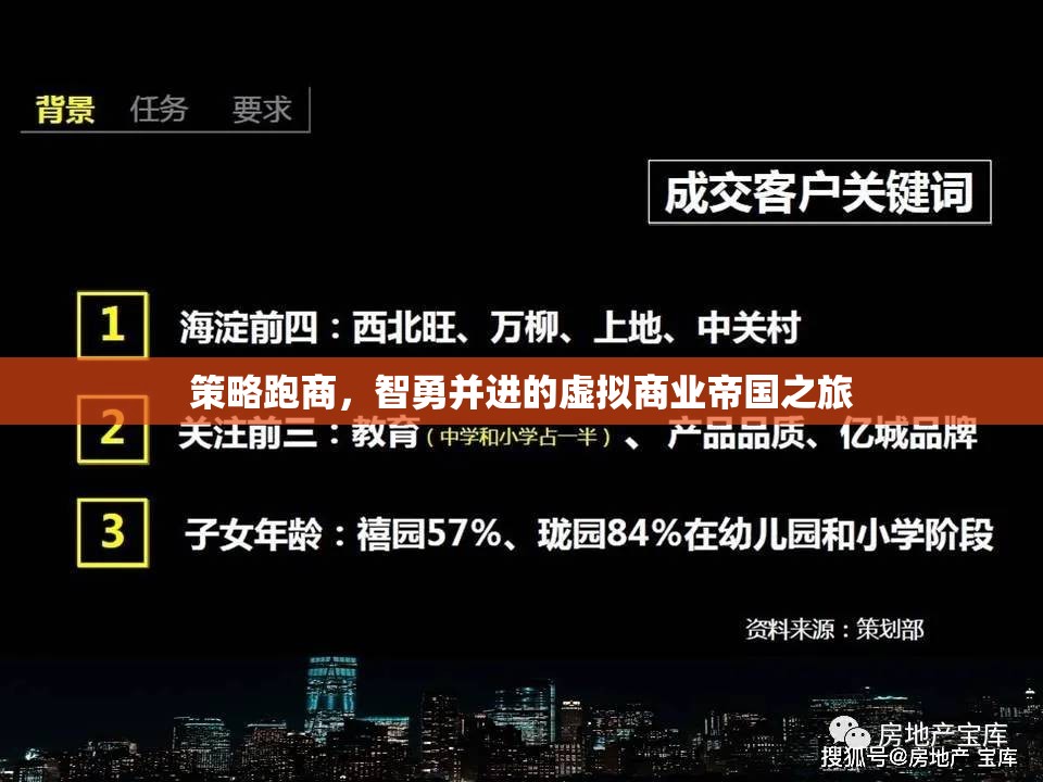 智勇并進，策略跑商的虛擬商業(yè)帝國之旅