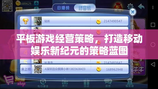 打造移動(dòng)娛樂(lè)新紀(jì)元，平板游戲經(jīng)營(yíng)策略的藍(lán)圖