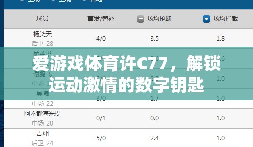 解鎖運動激情，愛游戲體育許C77的數(shù)字鑰匙