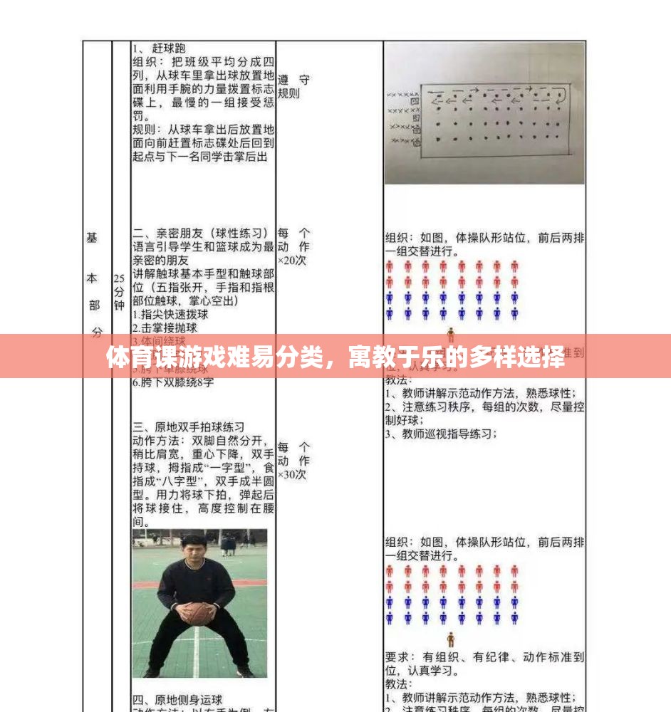 體育課游戲難易分類(lèi)，寓教于樂(lè)的多樣選擇