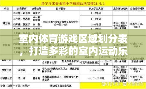 打造多彩室內運動樂園，室內體育游戲區(qū)域劃分表