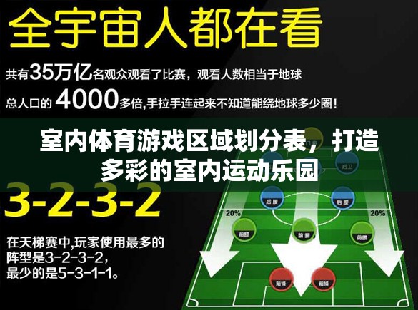 打造多彩室內運動樂園，室內體育游戲區(qū)域劃分表