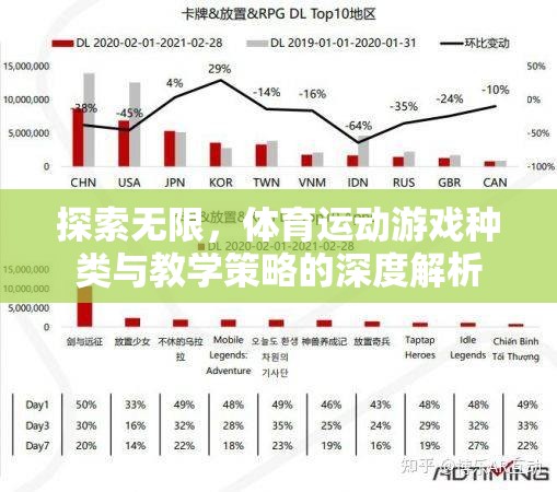 探索無(wú)限，體育運(yùn)動(dòng)游戲種類與教學(xué)策略的深度解析  第2張