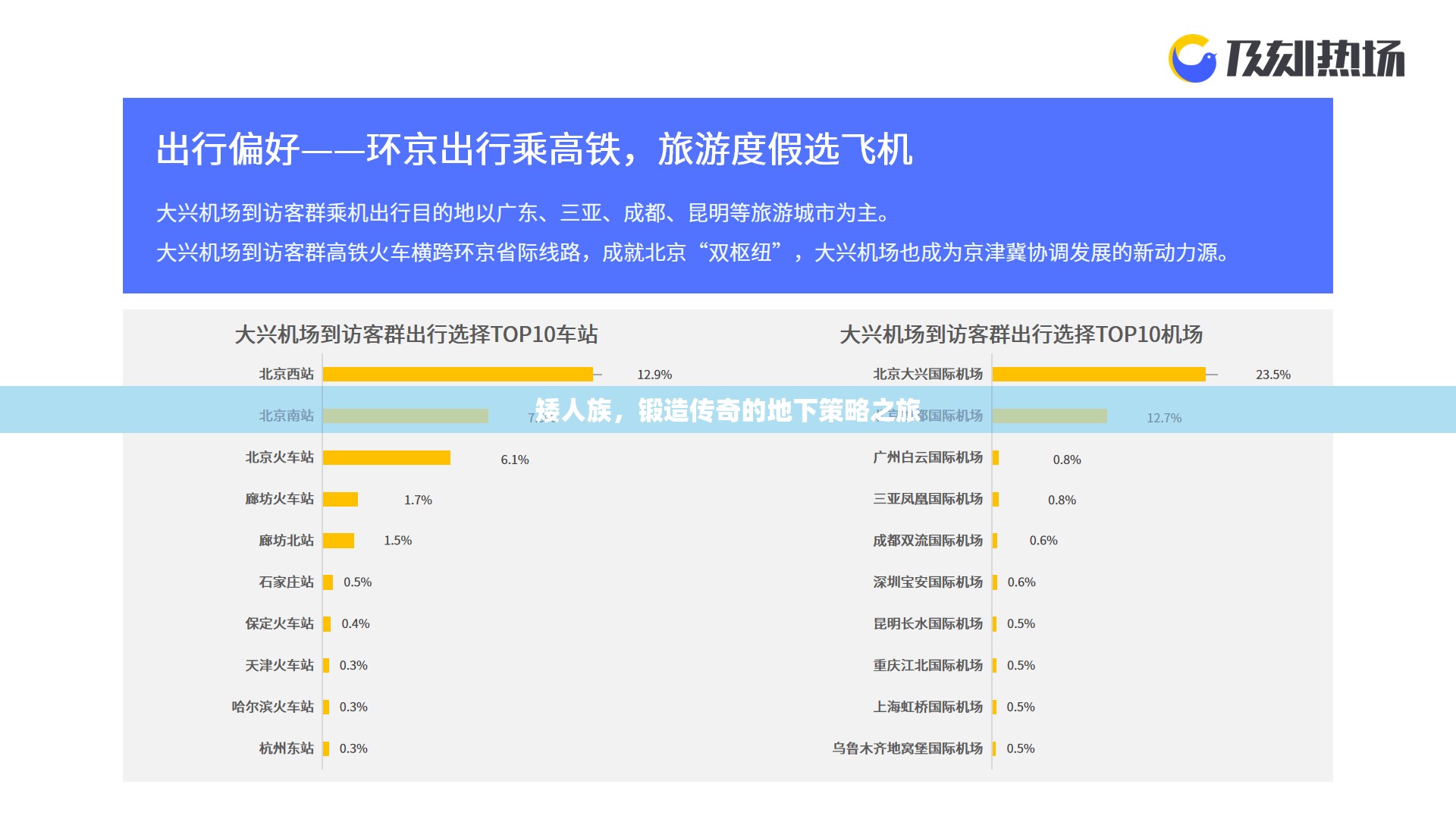 矮人族，鍛造傳奇的地下策略之旅  第1張