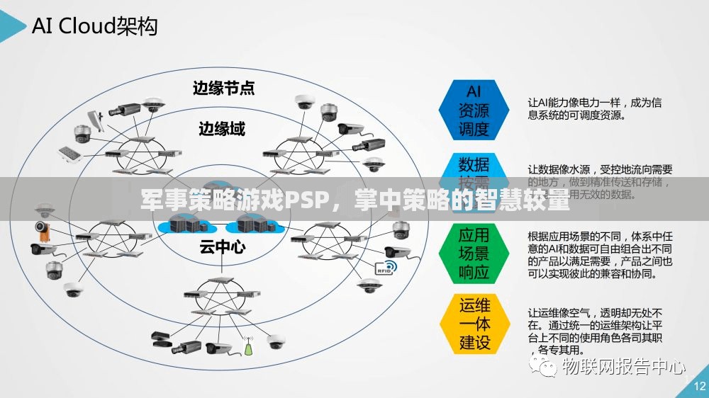 掌中智謀，PSP軍事策略游戲的智慧較量