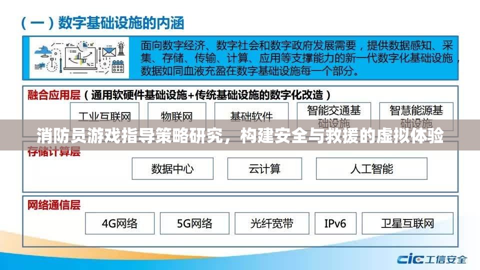 消防員游戲指導(dǎo)策略，構(gòu)建安全與救援的虛擬體驗(yàn)