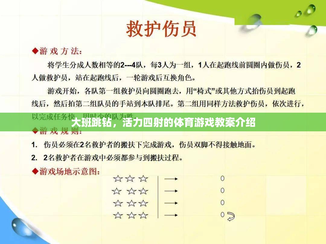 大班跳鉆，激發(fā)孩子活力的體育游戲教案指南  第3張