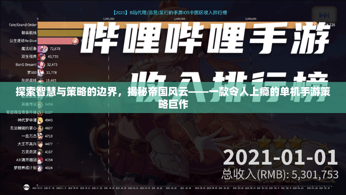 揭秘智慧與策略的極限，帝國風(fēng)云——一款令人欲罷不能的單機(jī)手游策略巨作