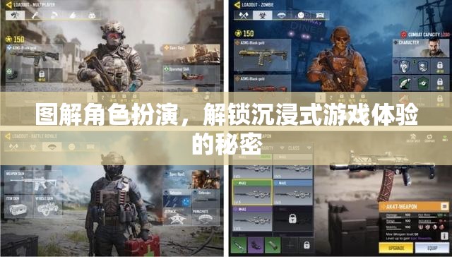圖解角色扮演，解鎖沉浸式游戲體驗(yàn)的秘密