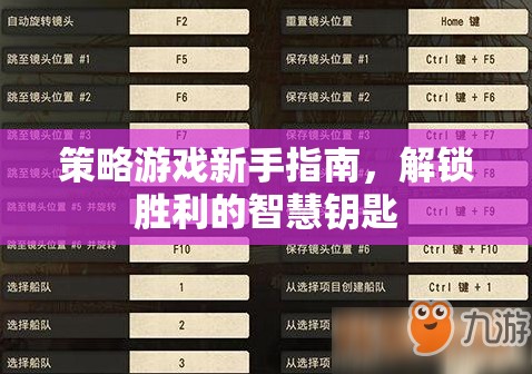 策略游戲新手指南，解鎖勝利的智慧鑰匙