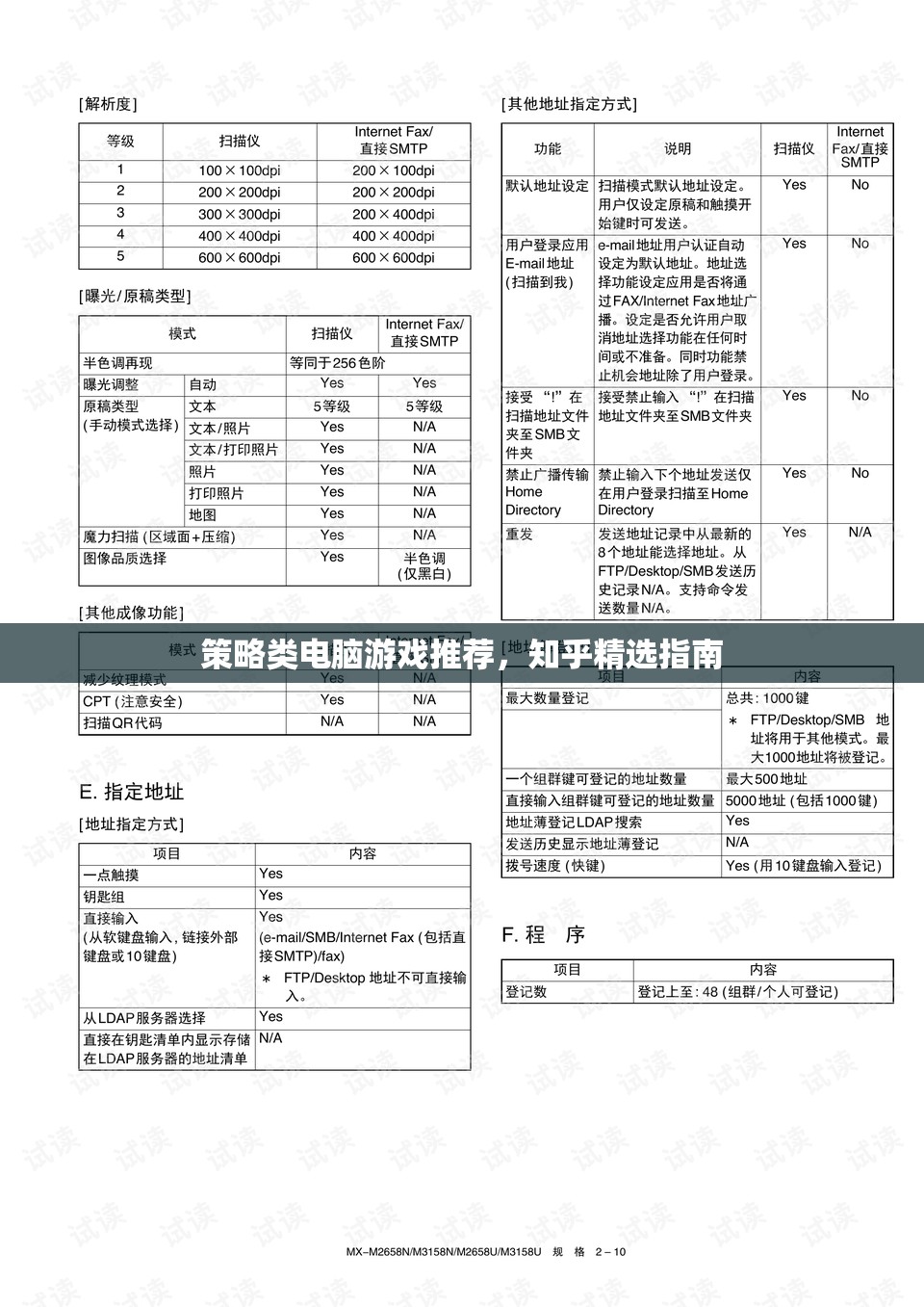 策略類電腦游戲精選指南，知乎用戶推薦