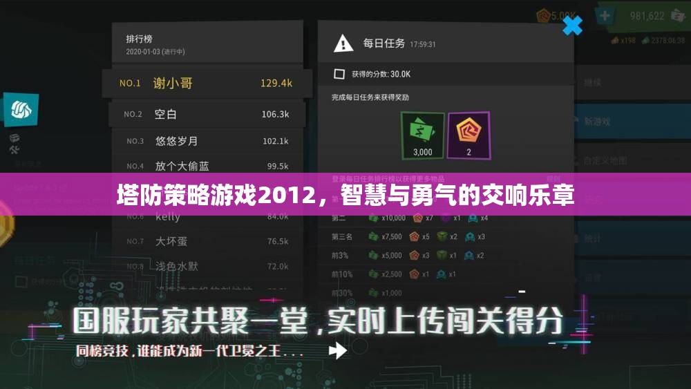 2012塔防策略游戲，智慧與勇氣的交響樂章  第2張