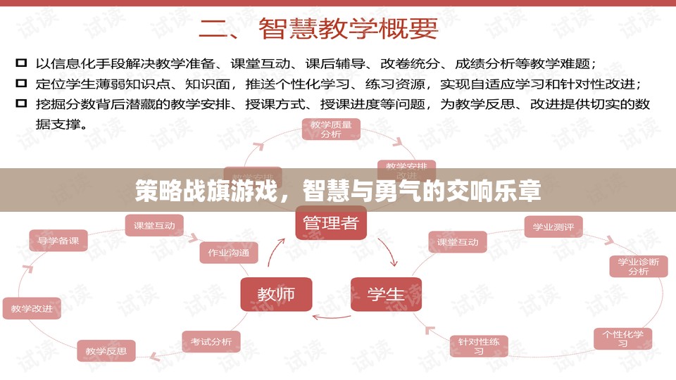 策略戰(zhàn)旗游戲，智慧與勇氣的交響樂章