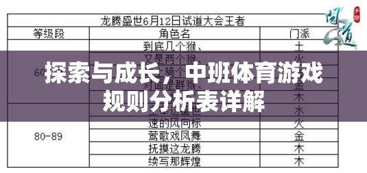 中班體育游戲規(guī)則探索與成長，一份詳盡的規(guī)則分析表