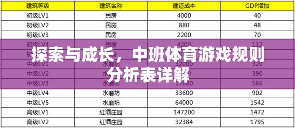 中班體育游戲規(guī)則探索與成長，一份詳盡的規(guī)則分析表