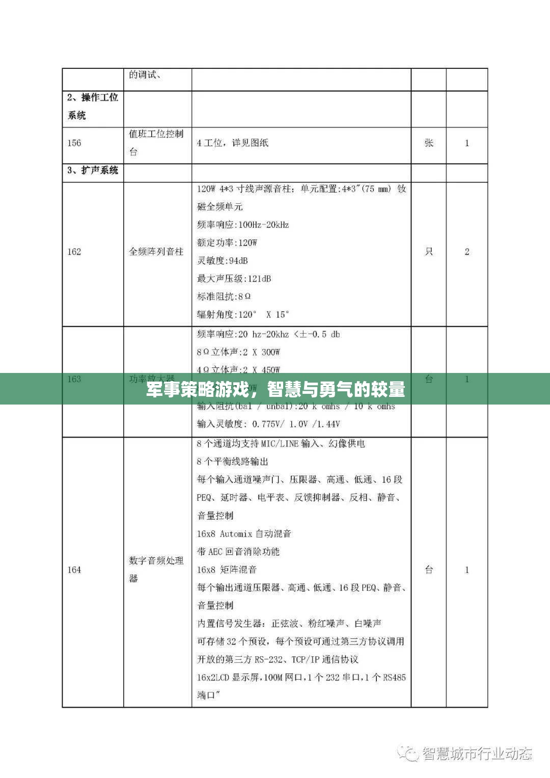 智慧與勇氣的較量，軍事策略游戲的魅力