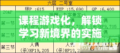 課程游戲化，解鎖學(xué)習(xí)新境界的實(shí)踐策略