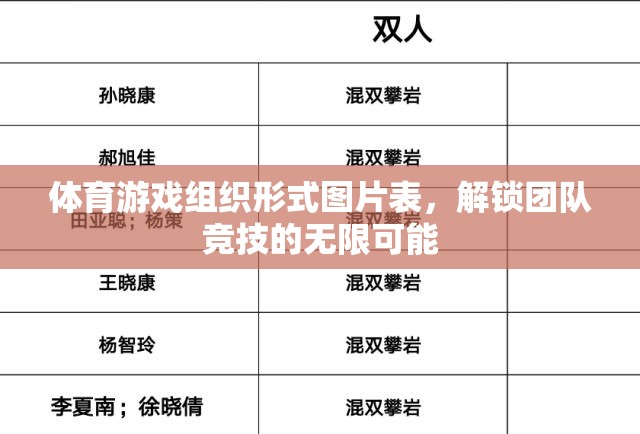 解鎖團隊競技的無限可能，體育游戲組織形式圖片表