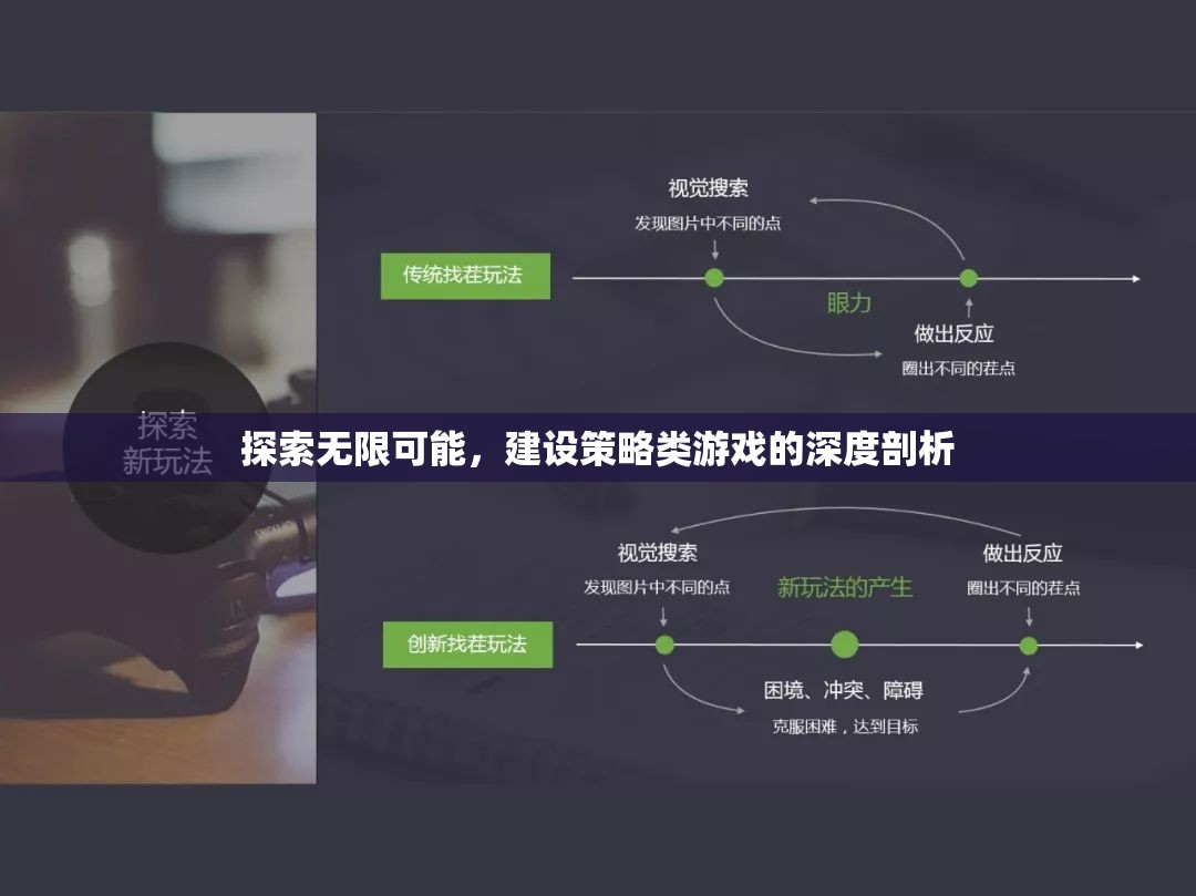 探索無限可能，深度剖析策略類游戲的構(gòu)建與魅力