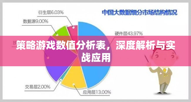 策略游戲數(shù)值分析表，深度解析與實(shí)戰(zhàn)應(yīng)用