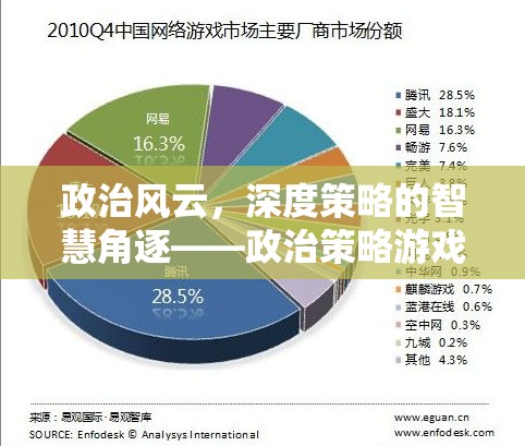 政治風(fēng)云，深度策略的智慧角逐——政治策略游戲深度解析