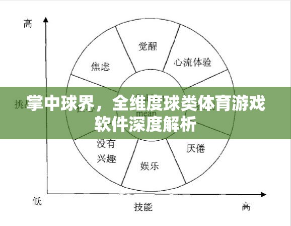 全維度球類體育游戲軟件，掌中球界的深度解析  第2張