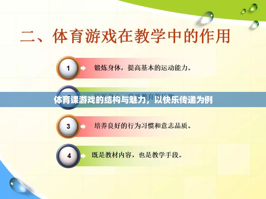 快樂傳遞，體育課游戲的結構與魅力探索