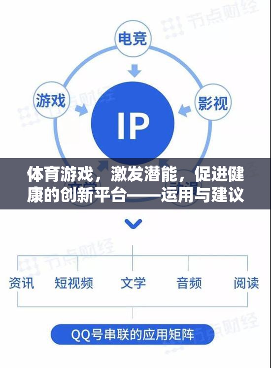 激發(fā)潛能，促進健康，體育游戲作為創(chuàng)新平臺的運用與建議