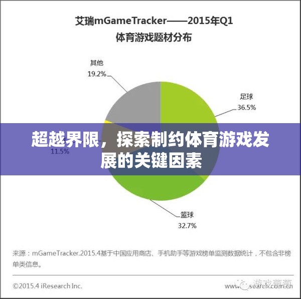 超越界限，探索制約體育游戲發(fā)展的關(guān)鍵因素