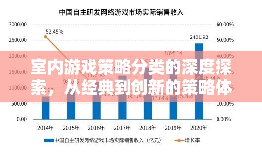 從經(jīng)典到創(chuàng)新，室內(nèi)游戲策略的深度探索與體驗(yàn)