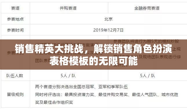 解鎖銷售角色扮演，銷售精英大挑戰(zhàn)的無(wú)限可能