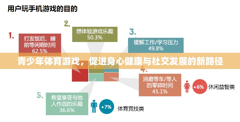 青少年體育游戲，身心健康與社交發(fā)展的新路徑