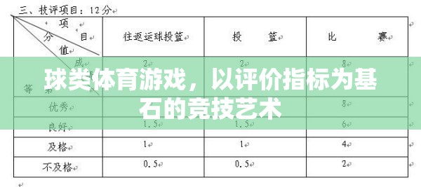 以評(píng)價(jià)指標(biāo)為基石，球類體育游戲的競技藝術(shù)