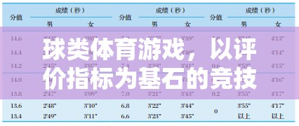 以評價(jià)指標(biāo)為基石，球類體育游戲的競技藝術(shù)