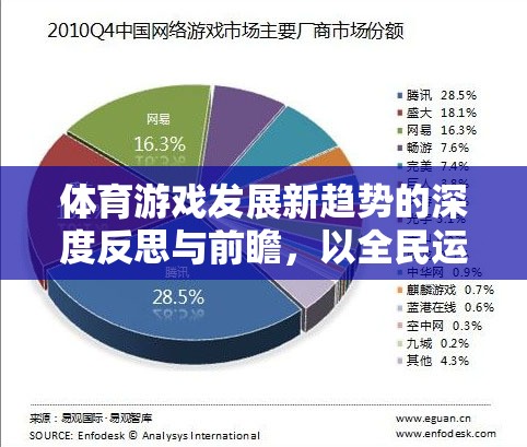 全民運(yùn)動(dòng)島，透視體育游戲發(fā)展的新趨勢(shì)與未來(lái)