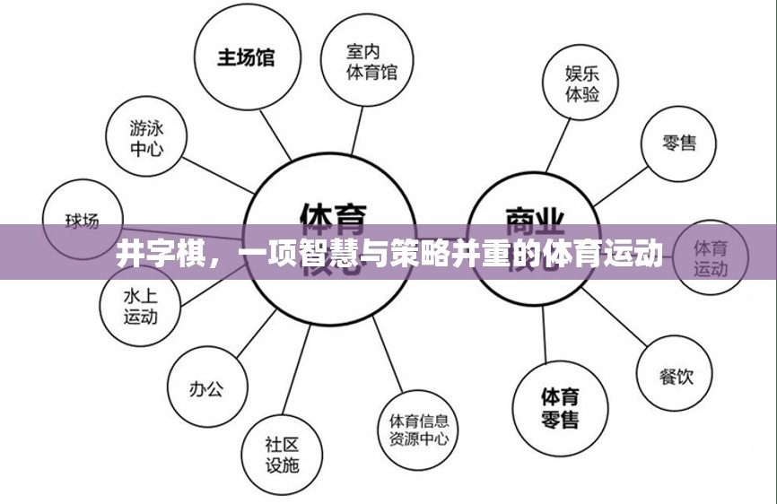 智慧與策略的碰撞，井字棋的魅力