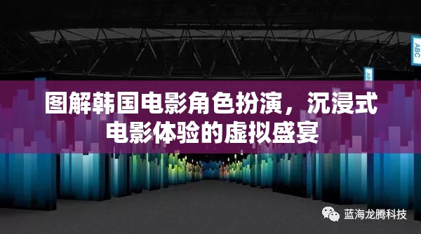 圖解韓國電影角色扮演，解鎖沉浸式電影體驗的虛擬盛宴