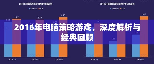 2016年電腦策略游戲，深度解析與經(jīng)典回顧  第2張