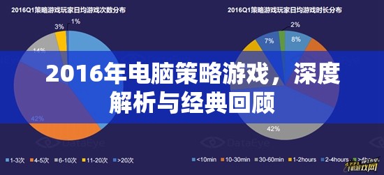 2016年電腦策略游戲，深度解析與經(jīng)典回顧