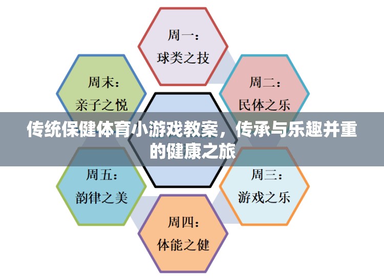 傳統(tǒng)保健體育小游戲教案，傳承與樂趣并重的健康之旅