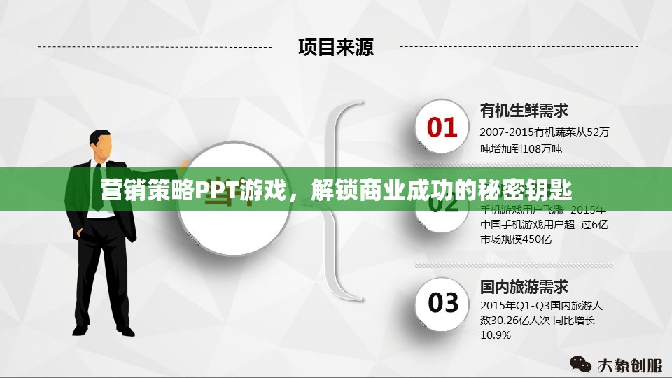 解鎖商業(yè)成功，游戲化營(yíng)銷策略的秘密鑰匙