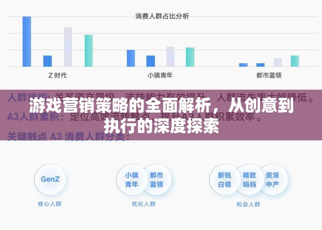 游戲營銷策略的全面解析，從創(chuàng)意到執(zhí)行的深度探索